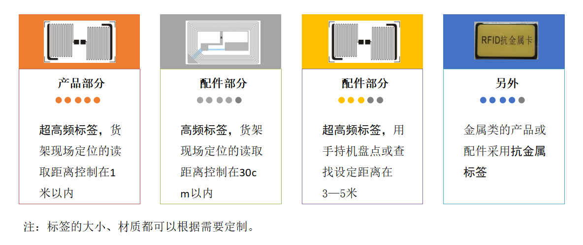 狗子28智能科技
